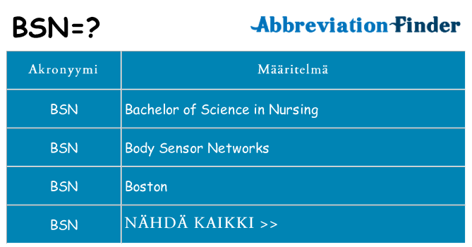 Mitä bsn tarkoittaa