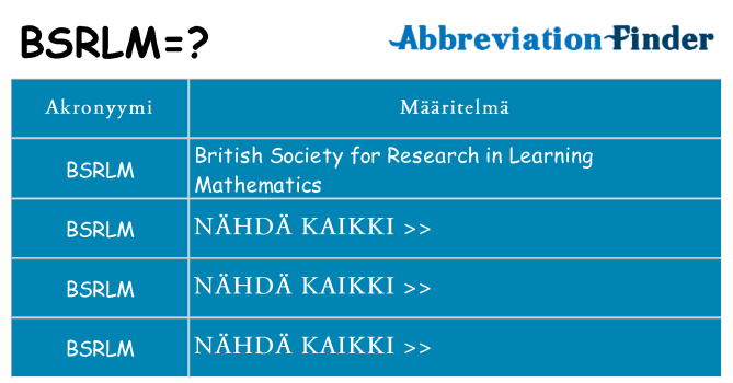 Mitä bsrlm tarkoittaa