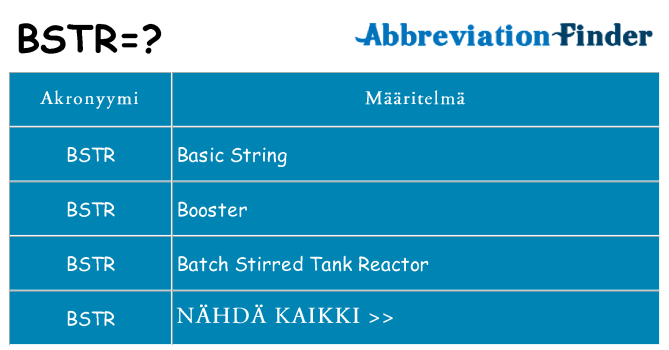 Mitä bstr tarkoittaa