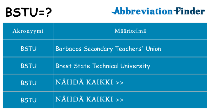 Mitä bstu tarkoittaa