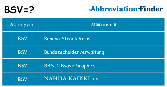 Mitä bsv tarkoittaa