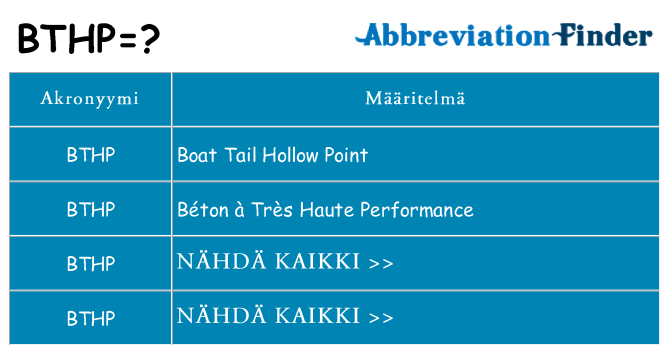 Mitä bthp tarkoittaa