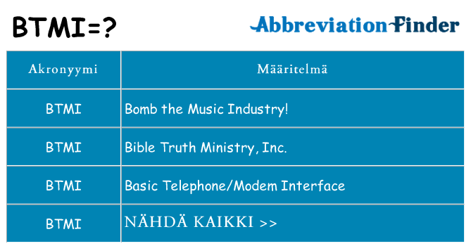 Mitä btmi tarkoittaa