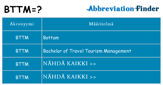 Mitä bttm tarkoittaa