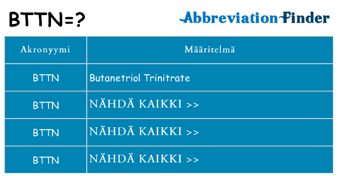 Mitä bttn tarkoittaa