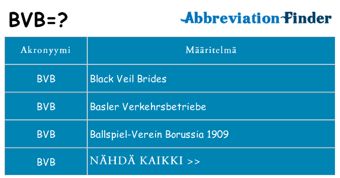 Mitä bvb tarkoittaa