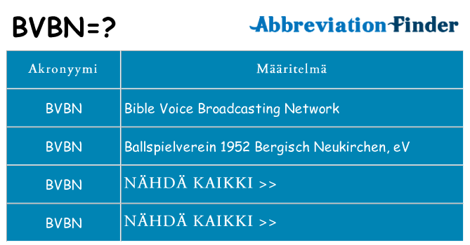 Mitä bvbn tarkoittaa