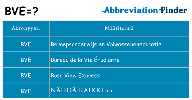 Mitä bve tarkoittaa