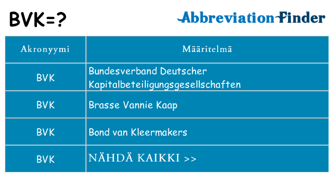 Mitä bvk tarkoittaa