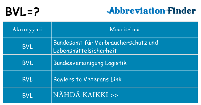 Mitä bvl tarkoittaa