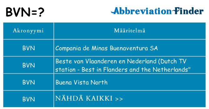Mitä bvn tarkoittaa