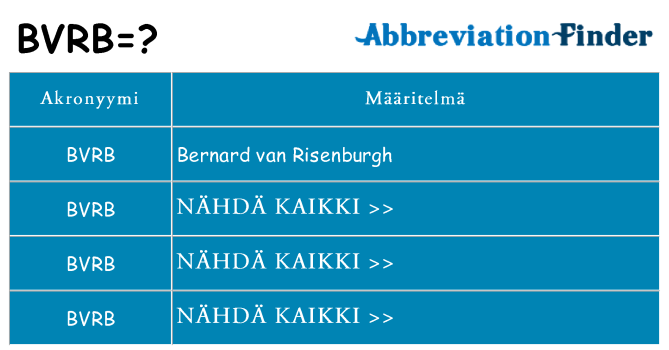 Mitä bvrb tarkoittaa