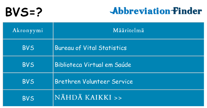 Mitä bvs tarkoittaa