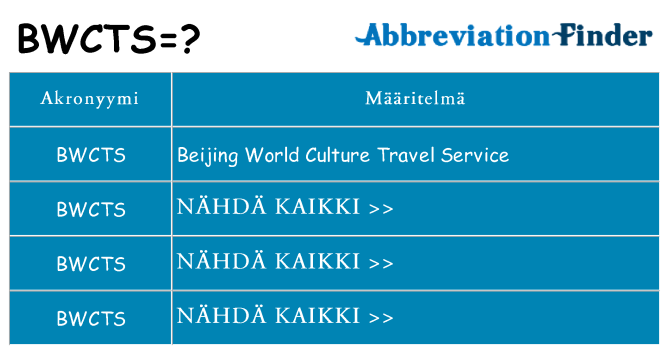 Mitä bwcts tarkoittaa