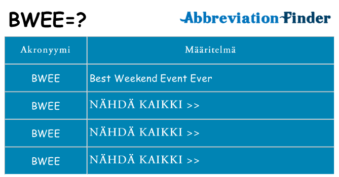 Mitä bwee tarkoittaa