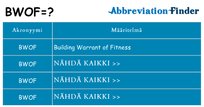 Mitä bwof tarkoittaa