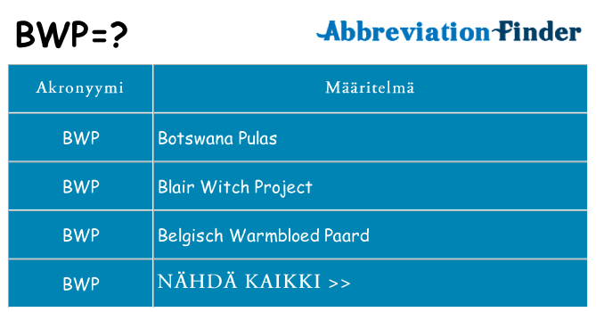 Mitä bwp tarkoittaa