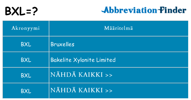 Mitä bxl tarkoittaa