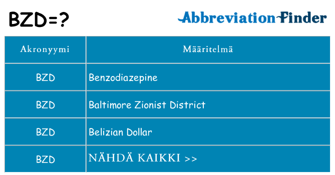 Mitä bzd tarkoittaa