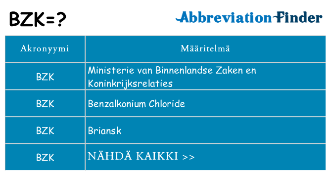 Mitä bzk tarkoittaa