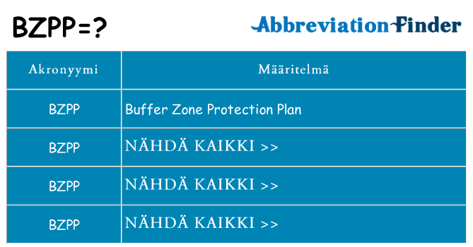 Mitä bzpp tarkoittaa