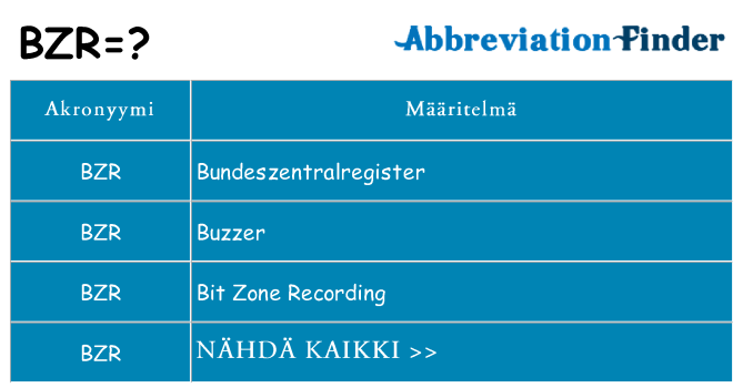 Mitä bzr tarkoittaa