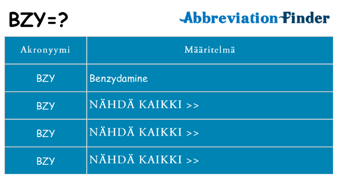 Mitä bzy tarkoittaa