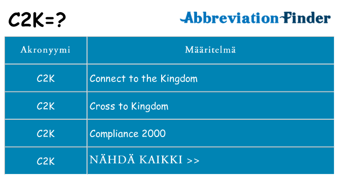 Mitä c2k tarkoittaa