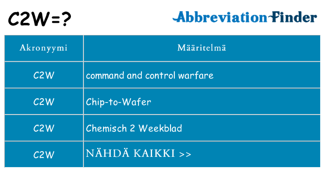 Mitä c2w tarkoittaa