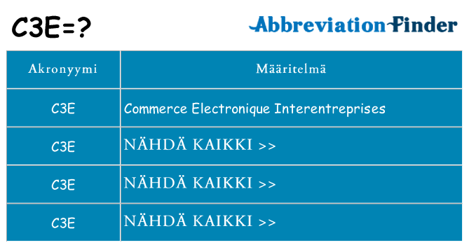 Mitä c3e tarkoittaa