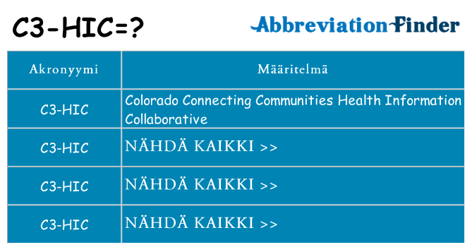 Mitä c3-hic tarkoittaa