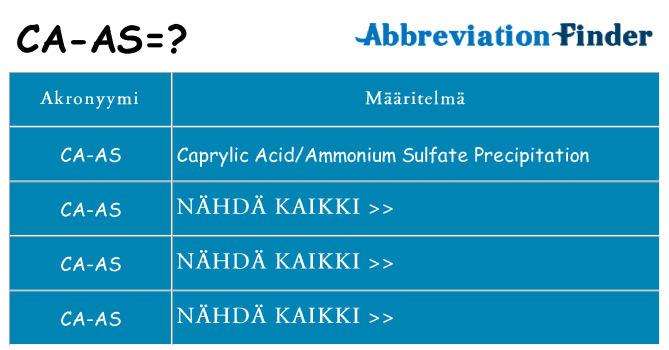 Mitä ca-as tarkoittaa