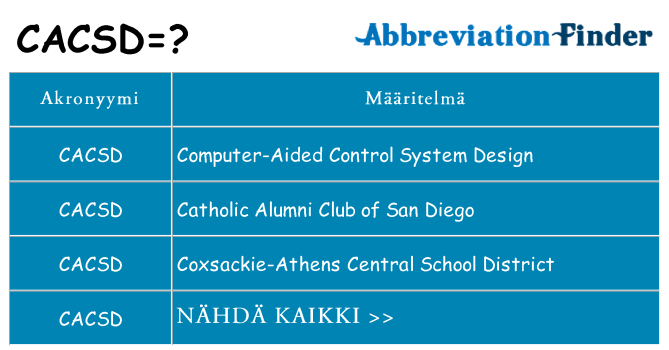 Mitä cacsd tarkoittaa