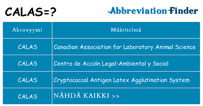 Mitä calas tarkoittaa