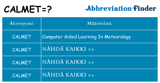 Mitä calmet tarkoittaa