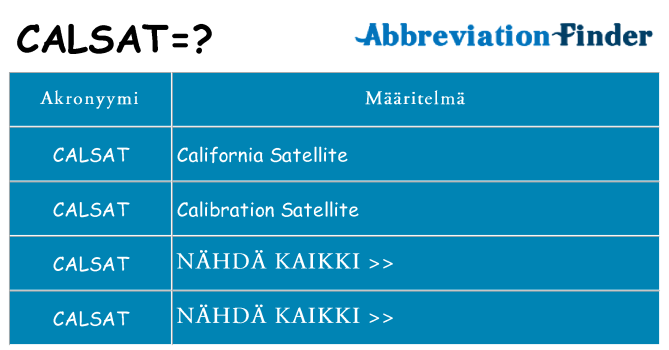 Mitä calsat tarkoittaa