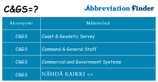 Mitä cgs tarkoittaa