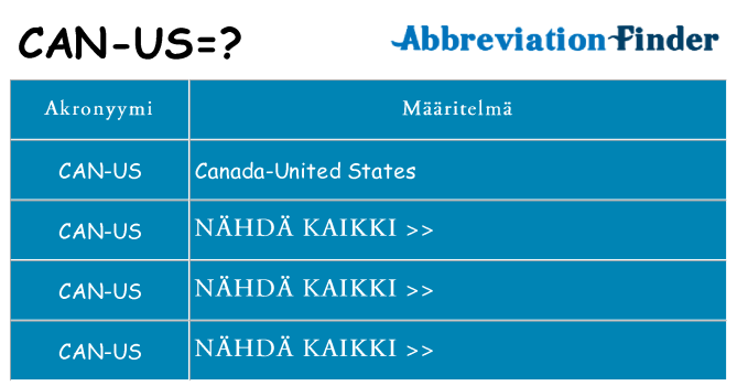 Mitä can-us tarkoittaa