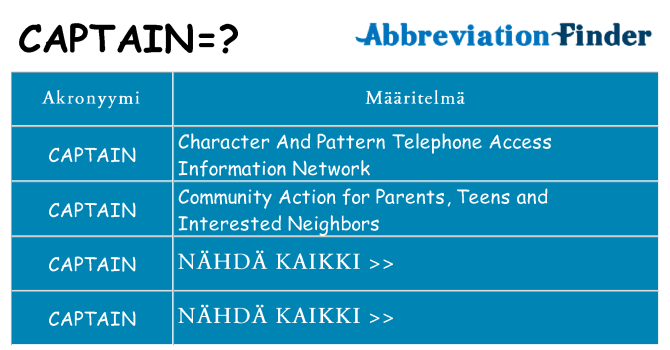 Mitä captain tarkoittaa