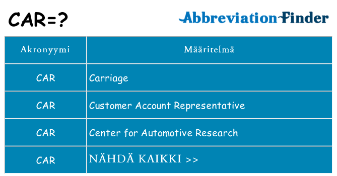 Mitä car tarkoittaa