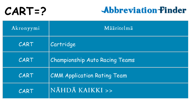 Mitä cart tarkoittaa
