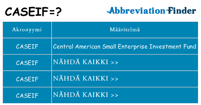 Mitä caseif tarkoittaa