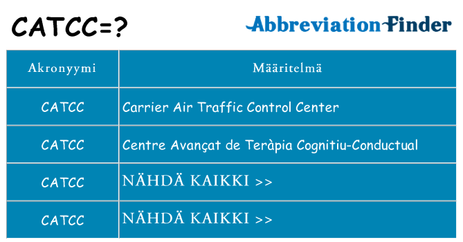 Mitä catcc tarkoittaa