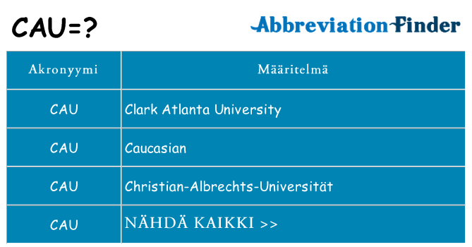 Mitä cau tarkoittaa