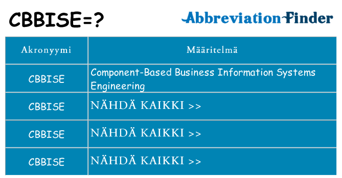 Mitä cbbise tarkoittaa