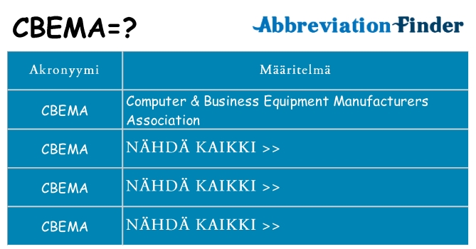 Mitä cbema tarkoittaa