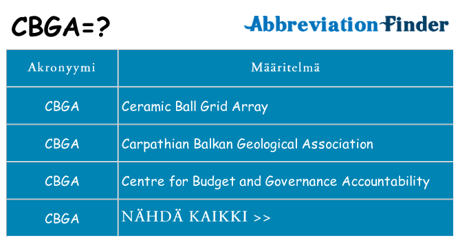 Mitä cbga tarkoittaa