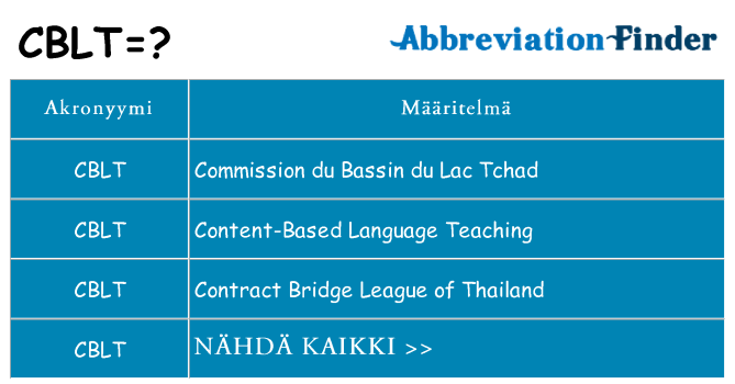 Mitä cblt tarkoittaa