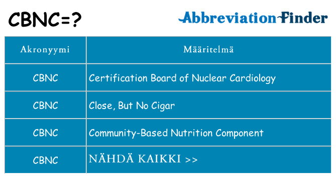 Mitä cbnc tarkoittaa