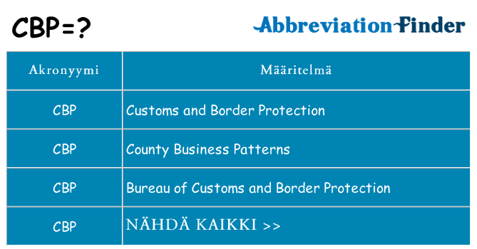 Mitä cbp tarkoittaa
